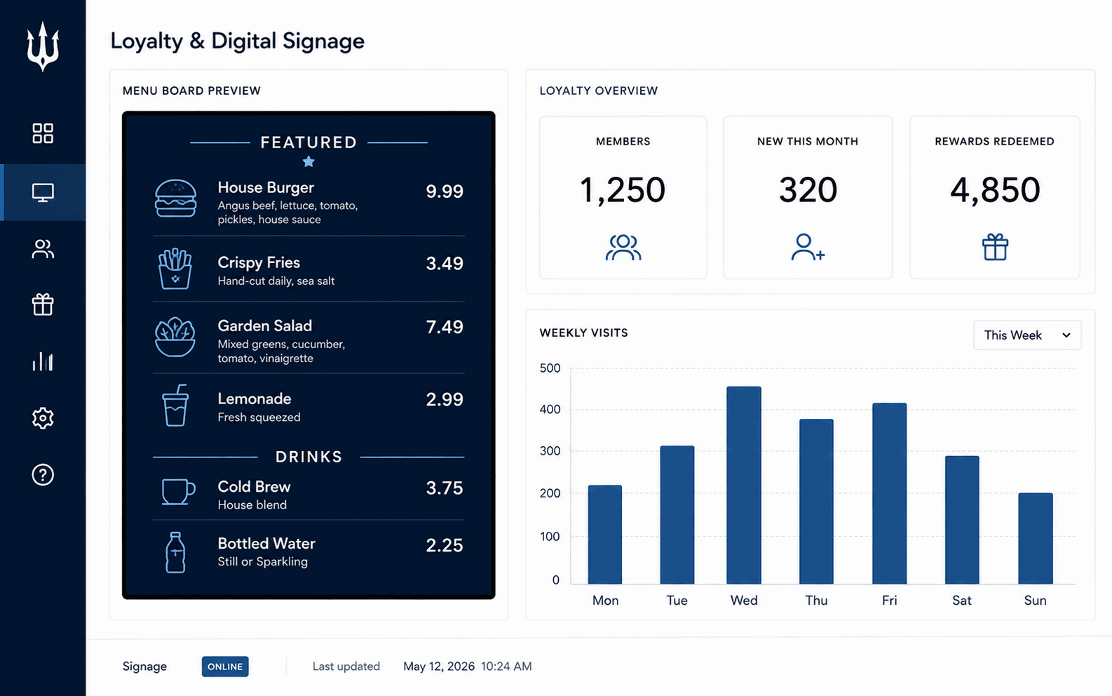 Loyalty and signage dashboard: menu-board preview beside member stats and a weekly-visits chart